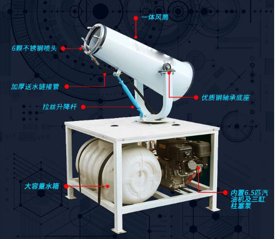 霧炮機